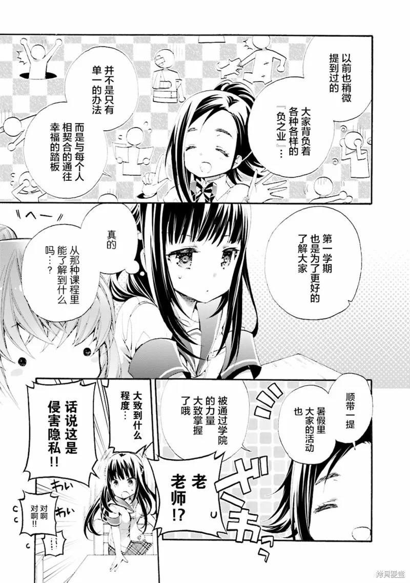 第29话 第7页