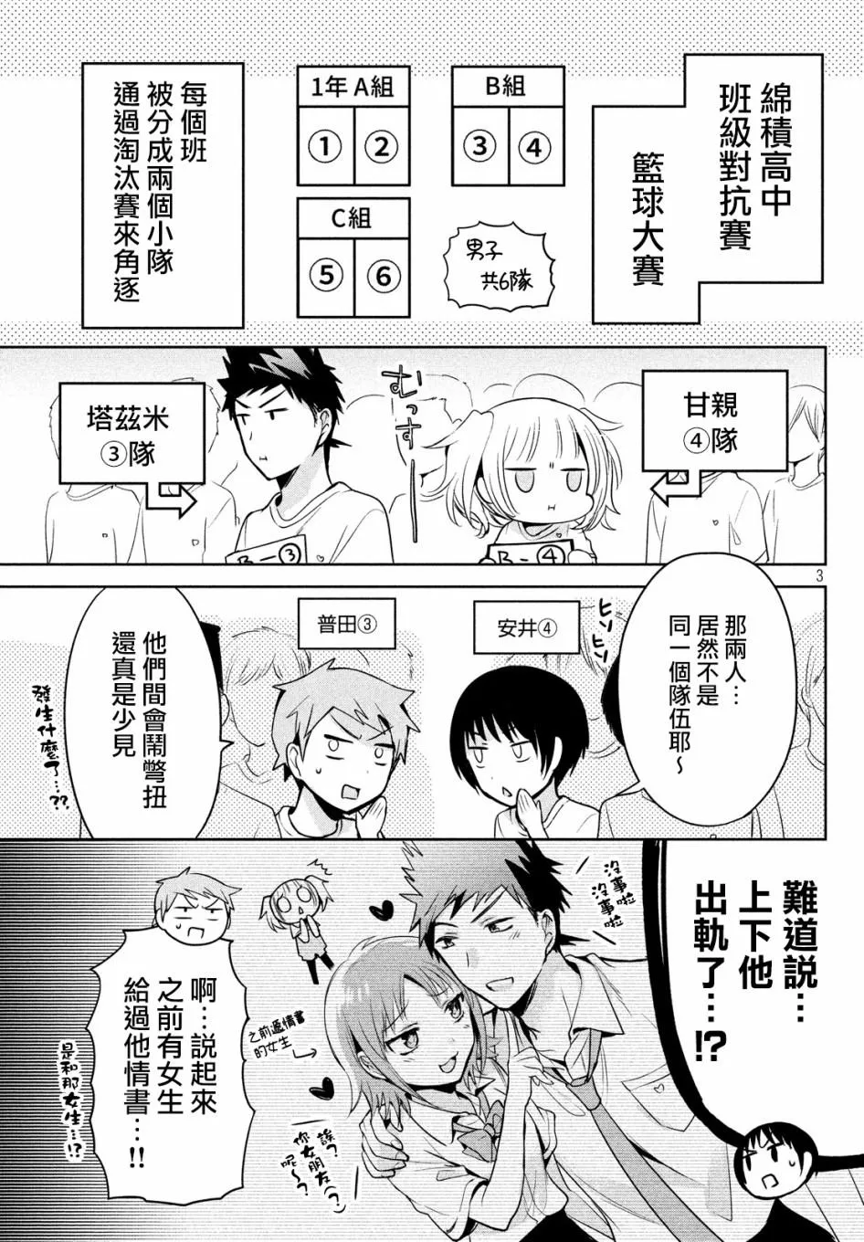 第22话 第3页