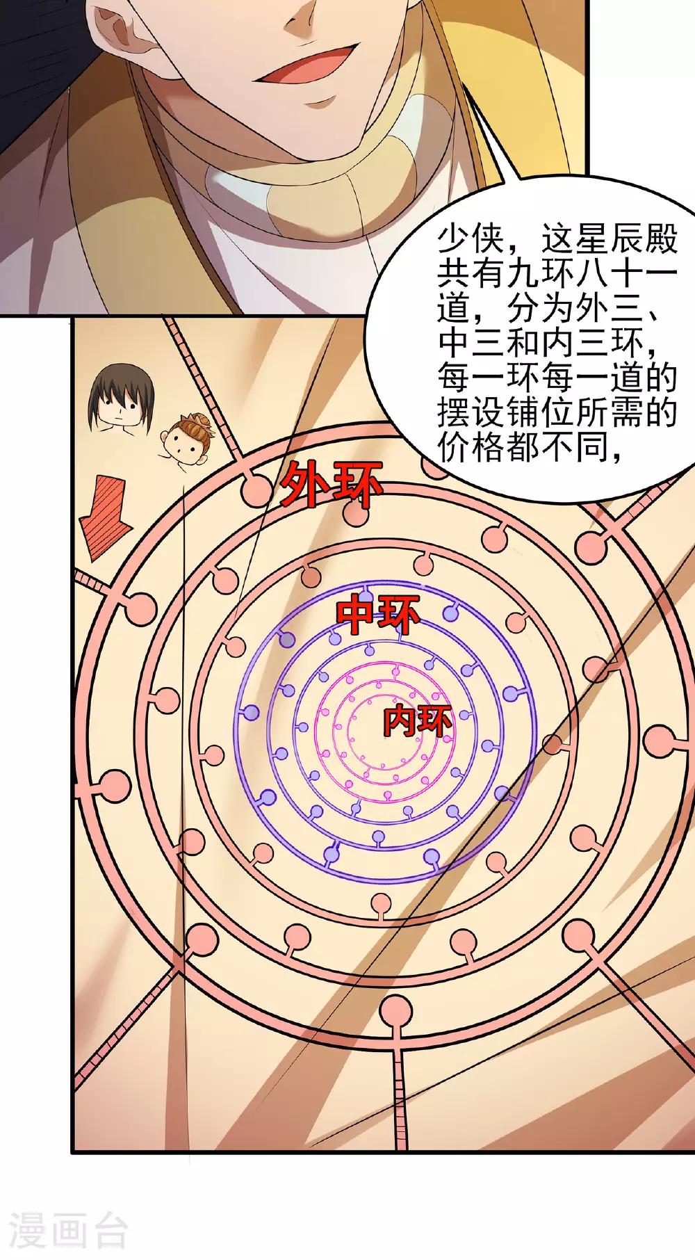 第233话2 星辰殿（2） 第26页