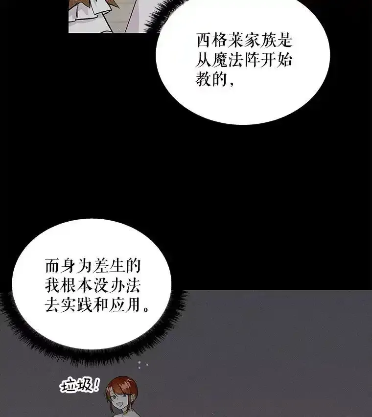 59.天赋 第68页