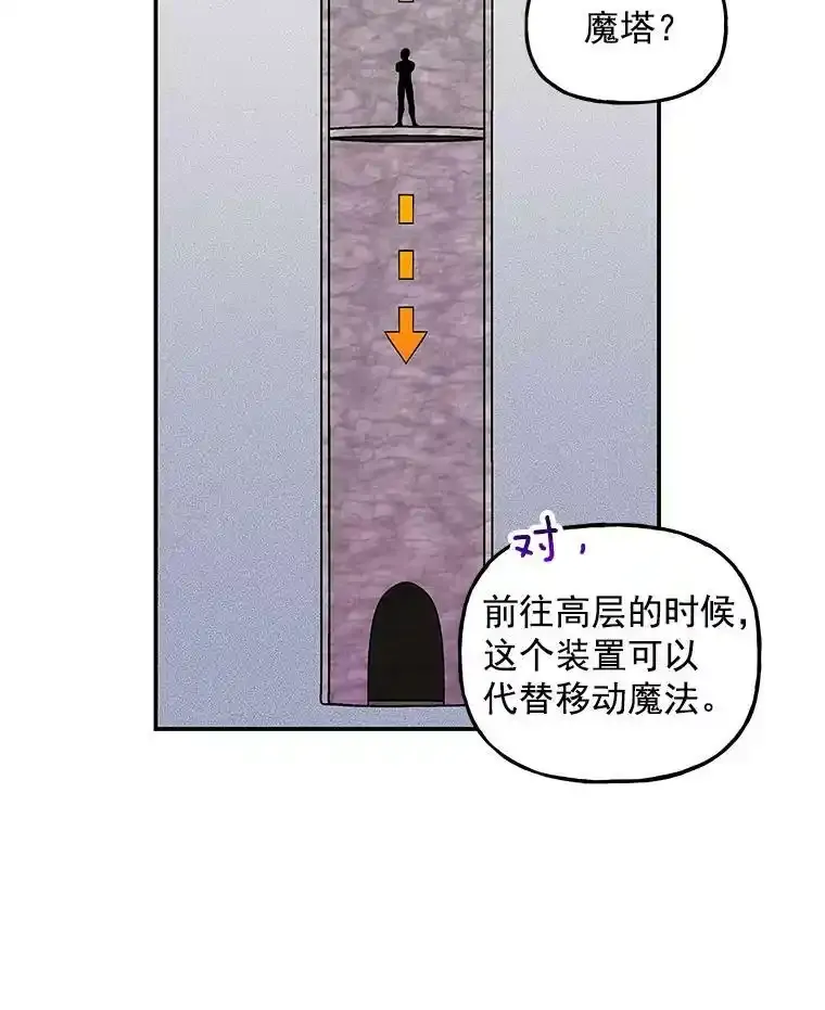 31.冠军 第78页