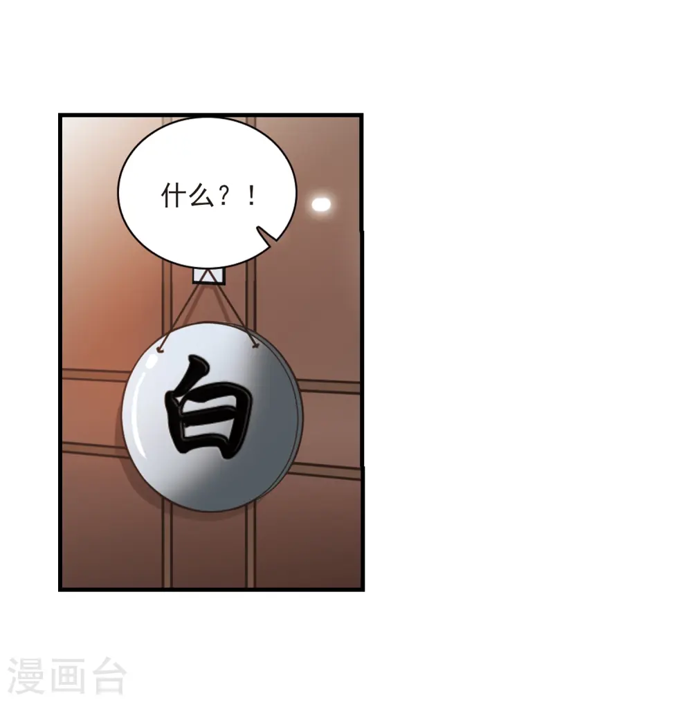 第298话 同在屋檐下3 第18页