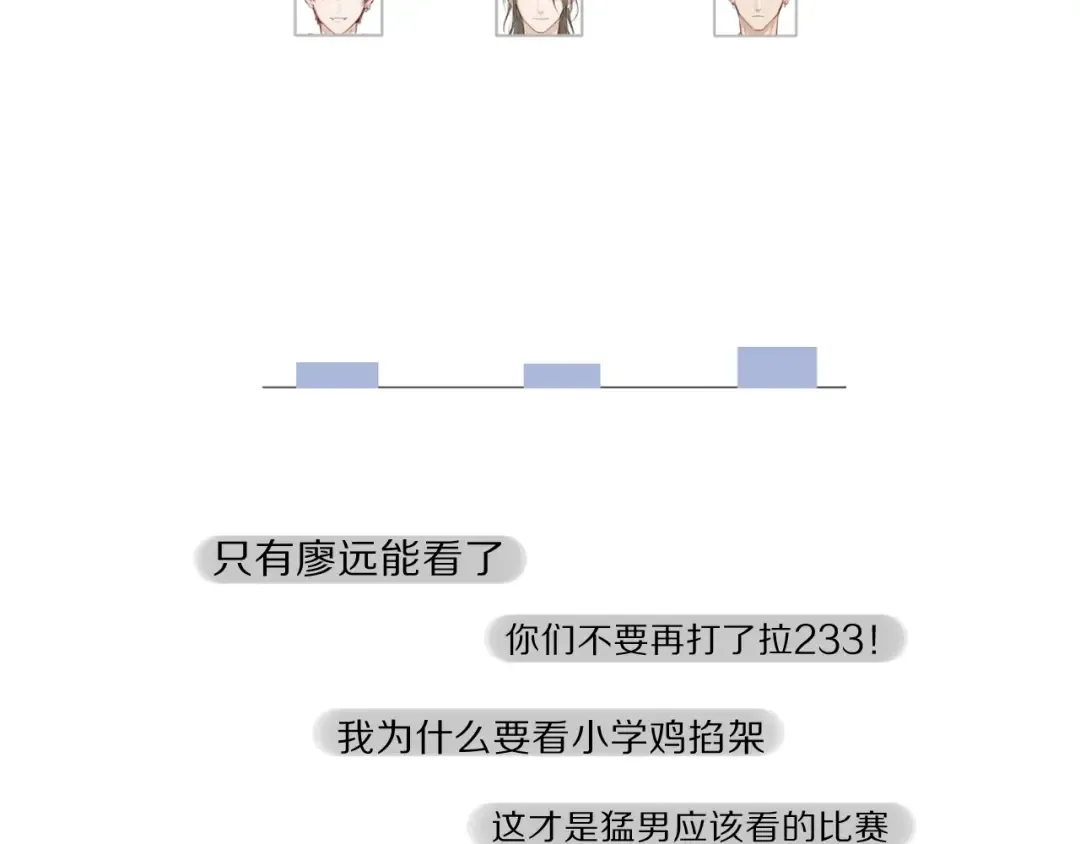 第18话 王之队长争夺赛 第79页