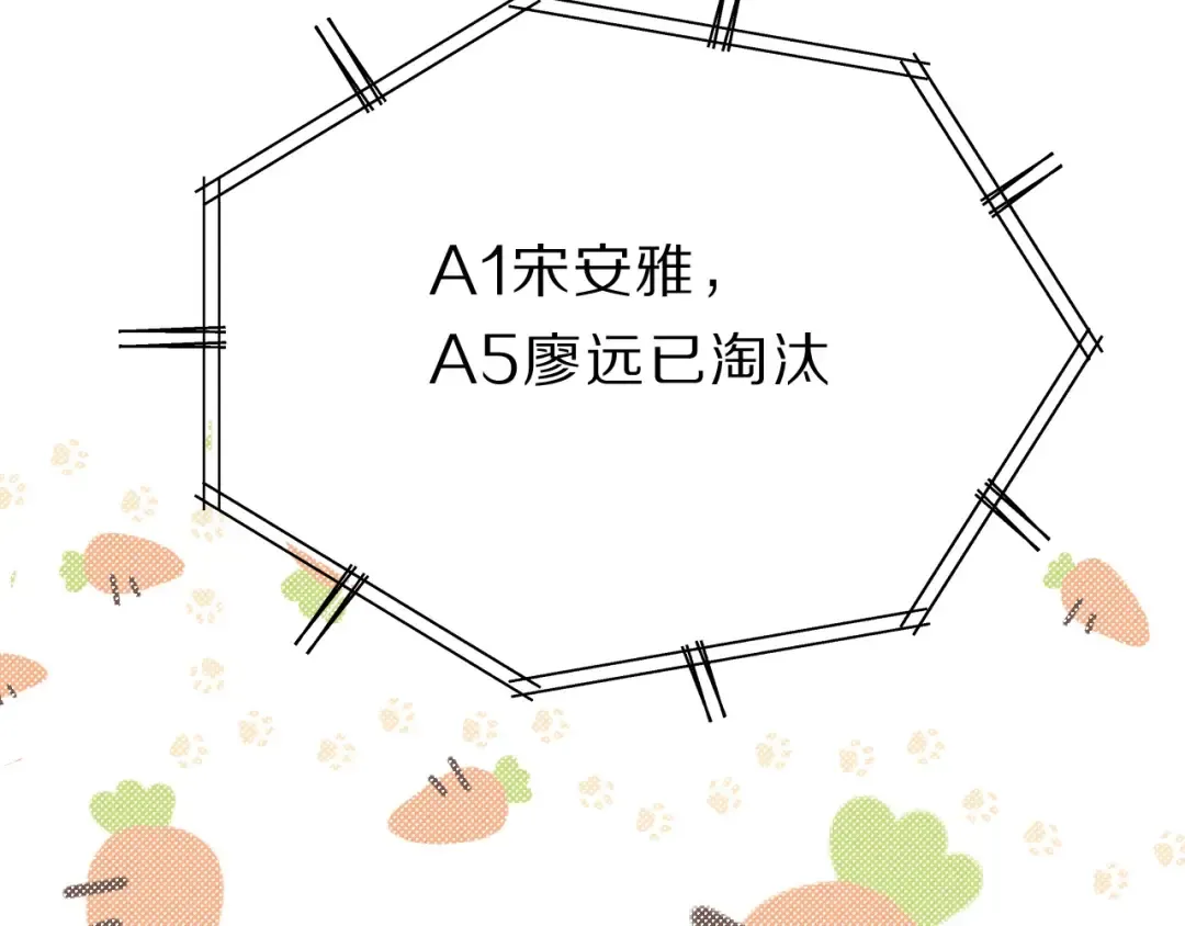 第34话 选择 第42页
