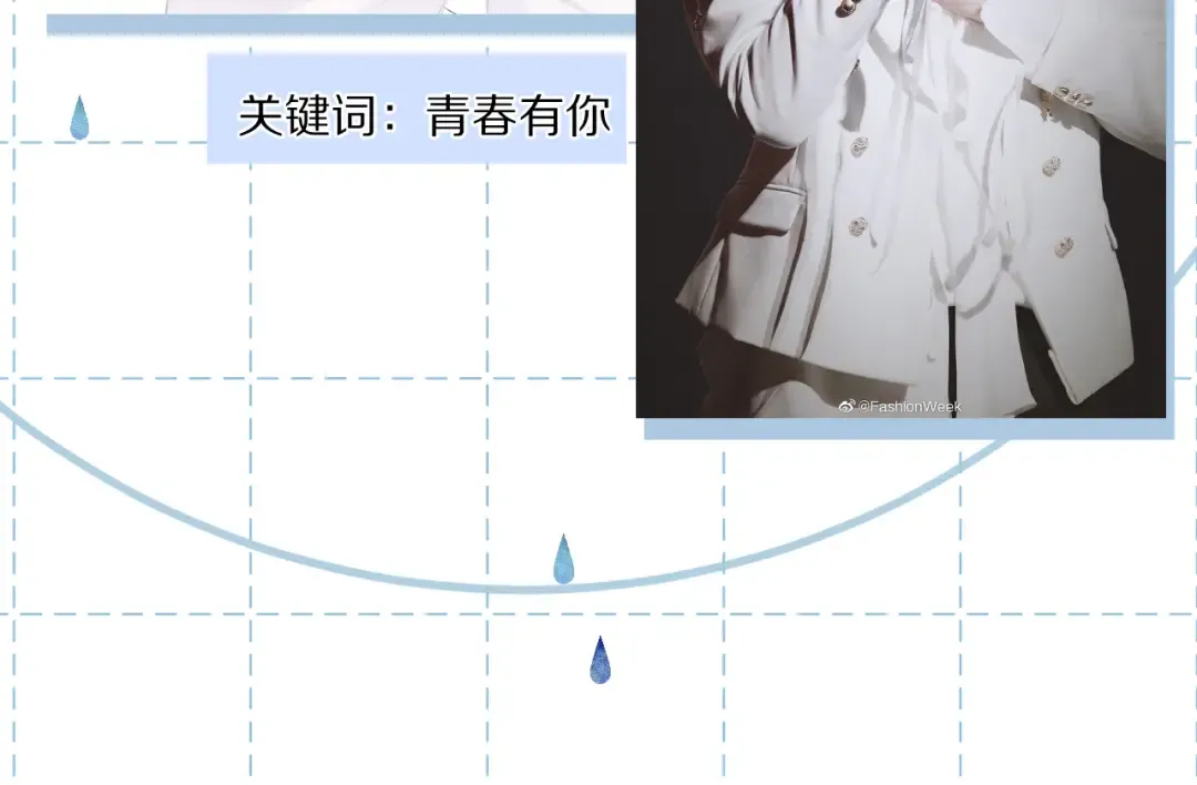 特别篇 保大の衣橱2 第21页