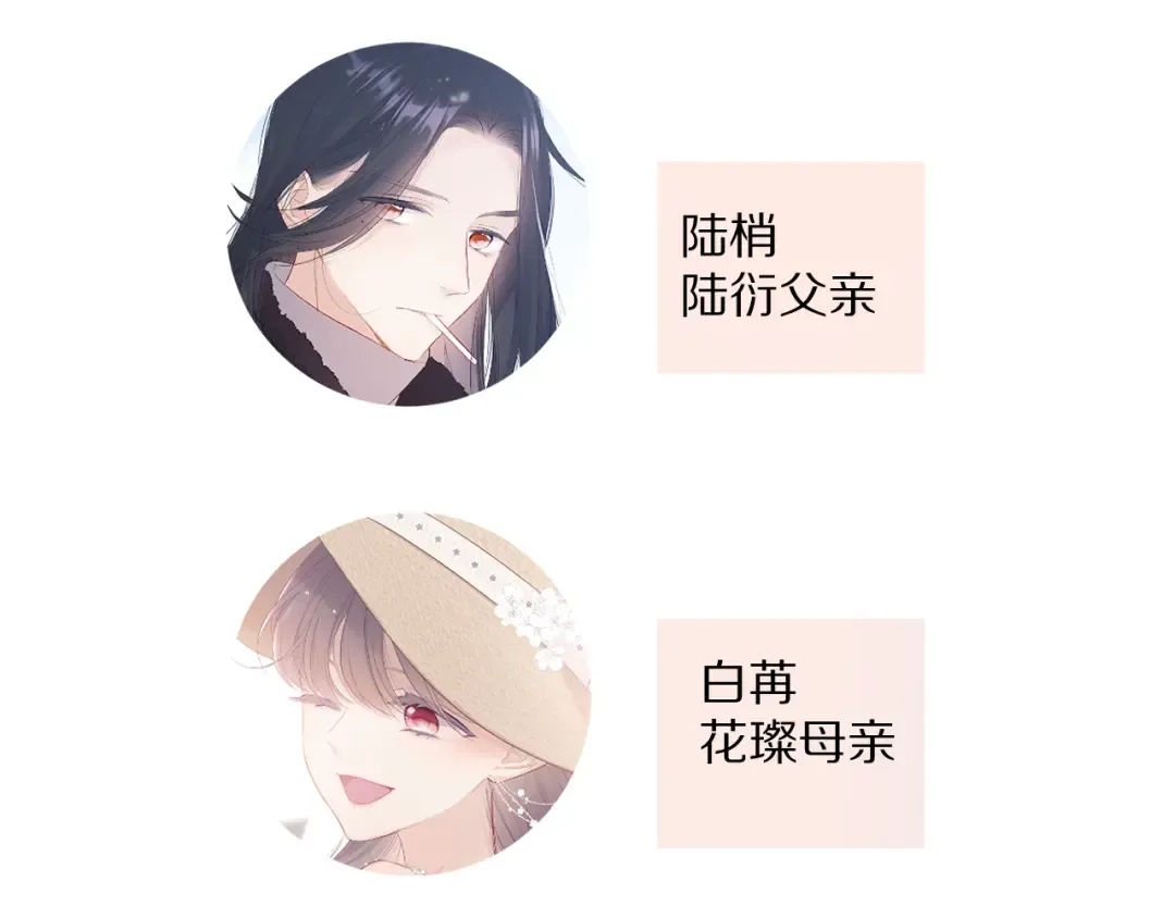 番外 最初（父母番外下） 第2页