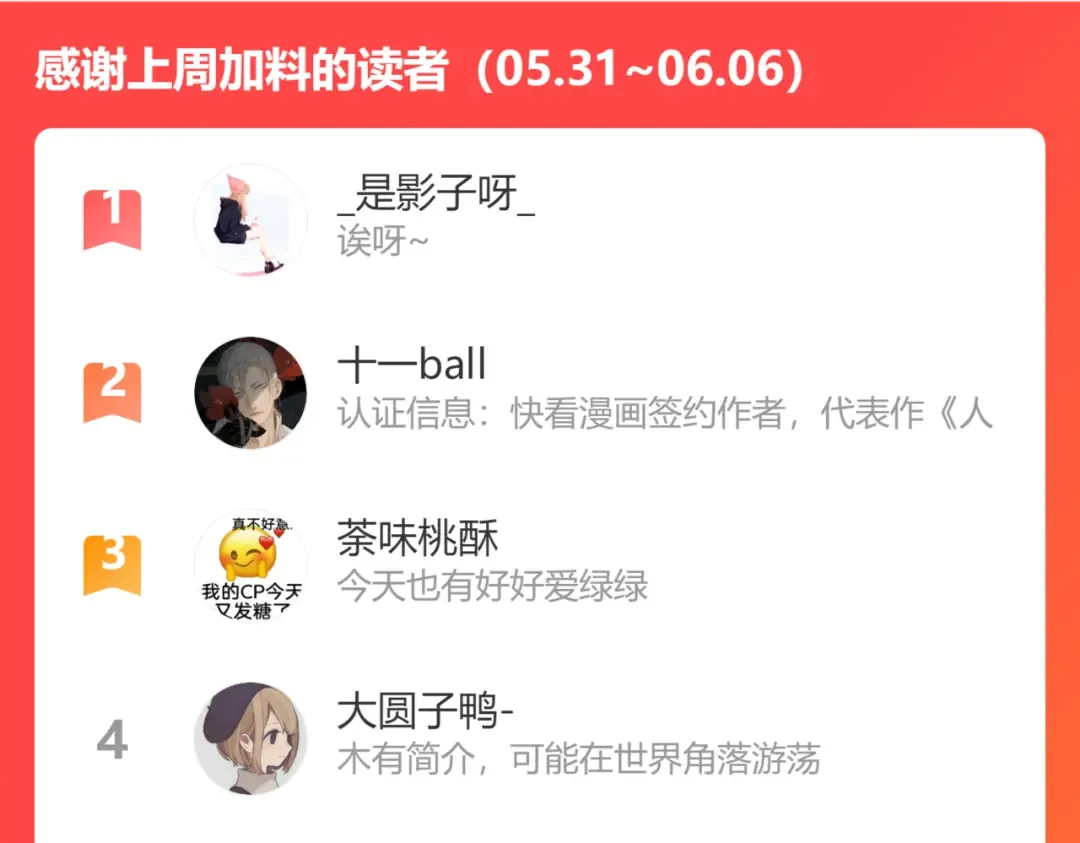 第84话 最惨朋友圈 第110页