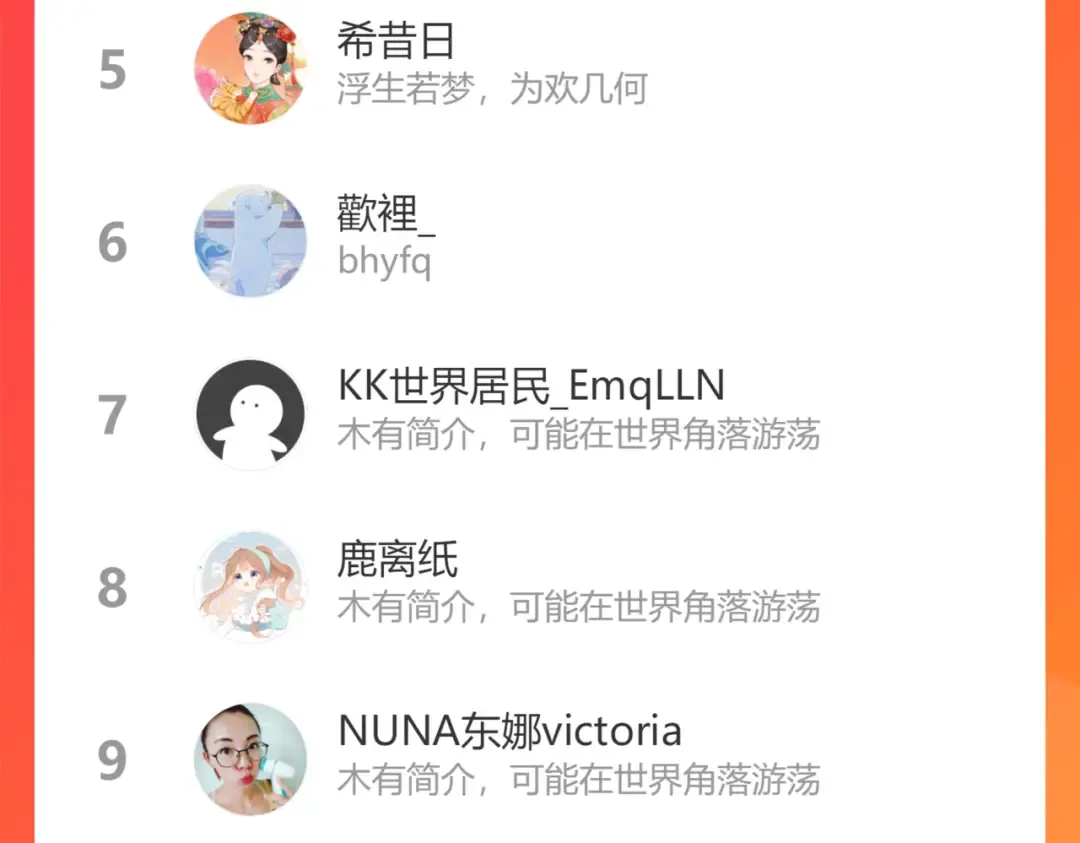 第88话 与她的事 第124页