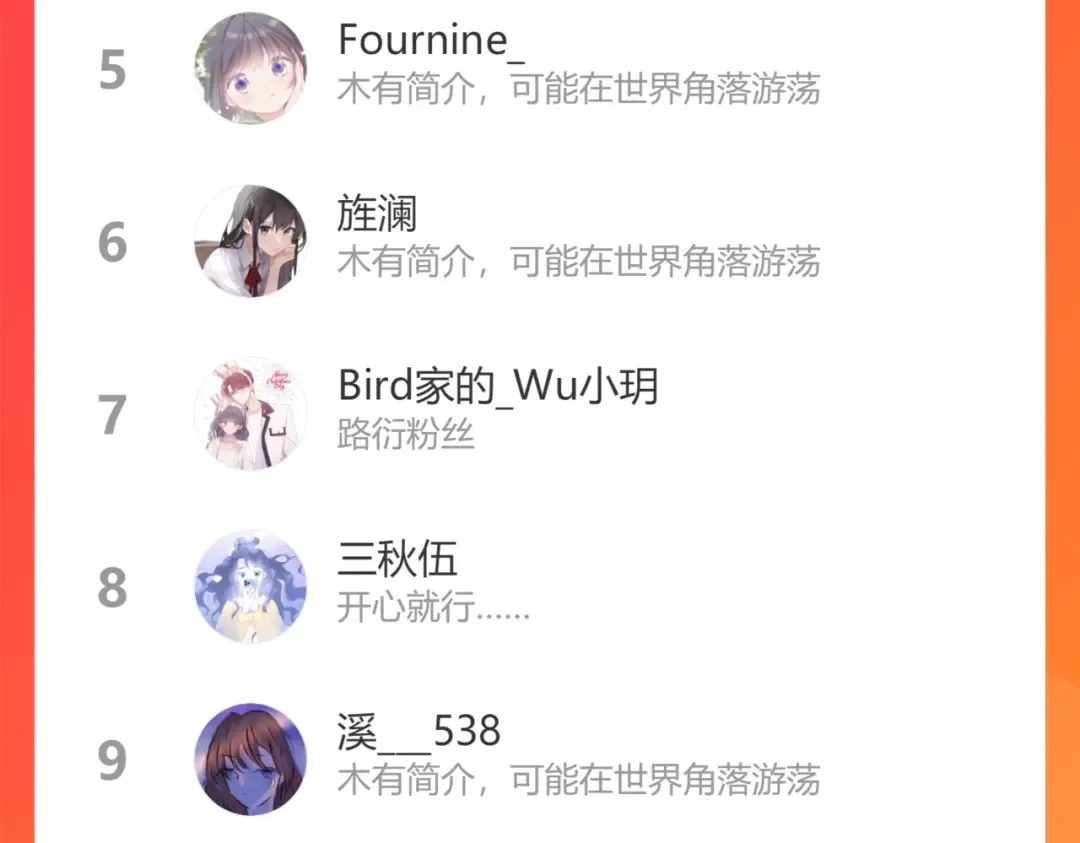 第90话 不是弟弟！ 第101页