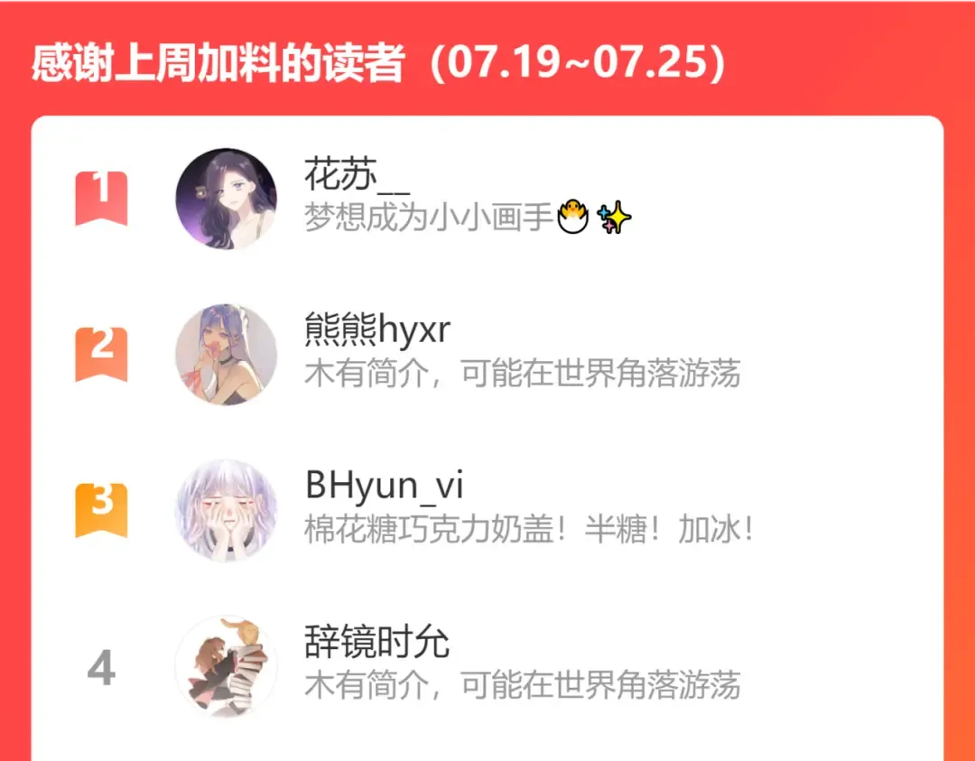第91话 摸摸我吧~ 第98页