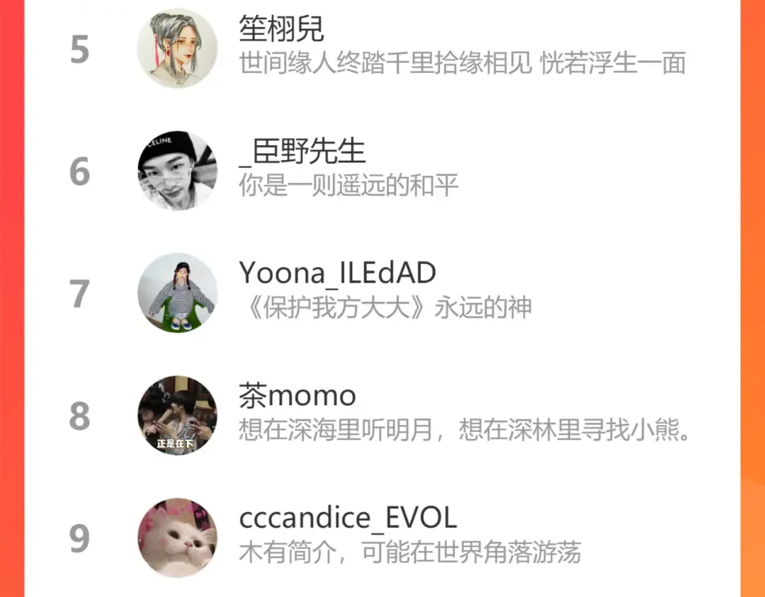 第91话 摸摸我吧~ 第99页