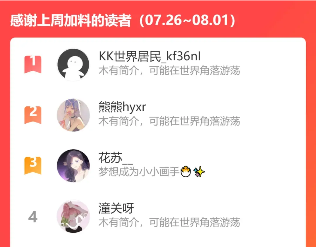 第92话 一醉醉俩？ 第99页