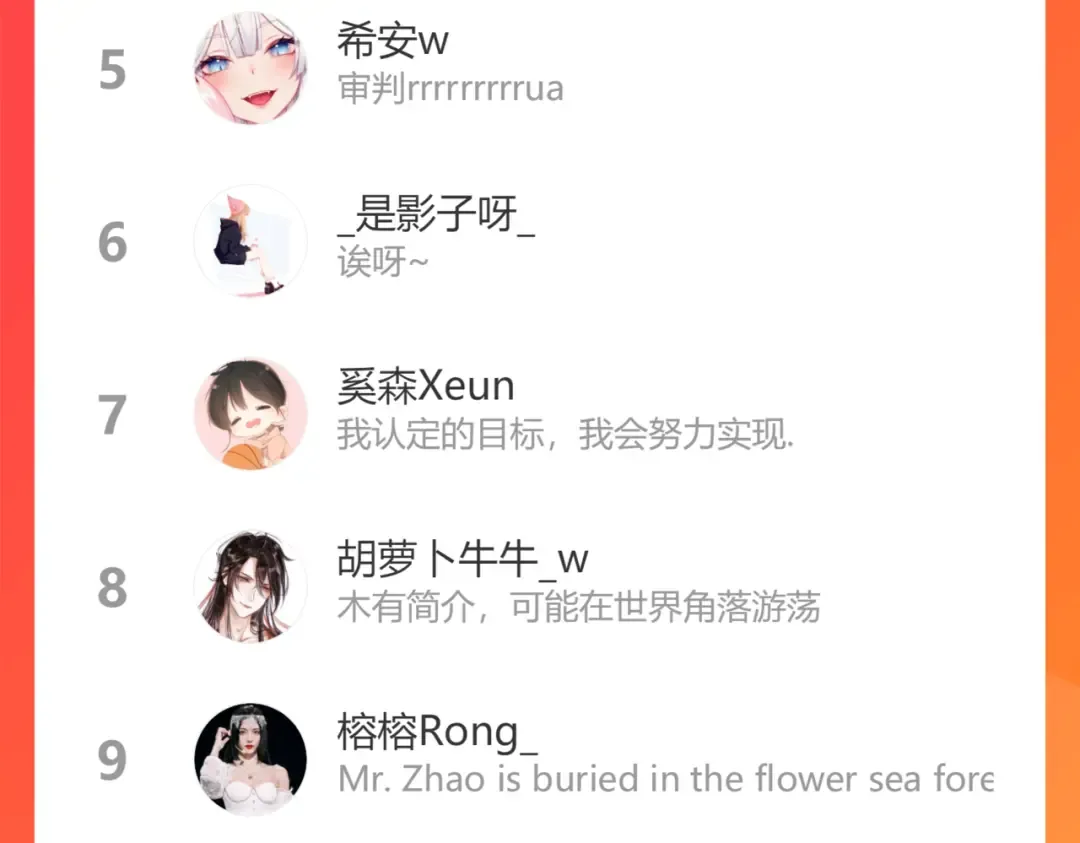 第96话 忍耐 第118页
