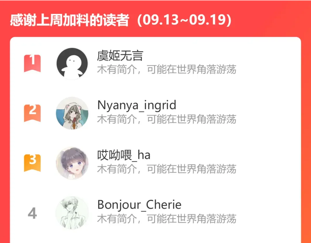 第98话 是你 第116页