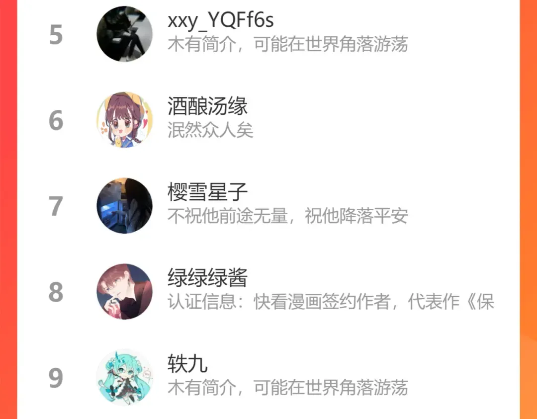 第98话 是你 第117页