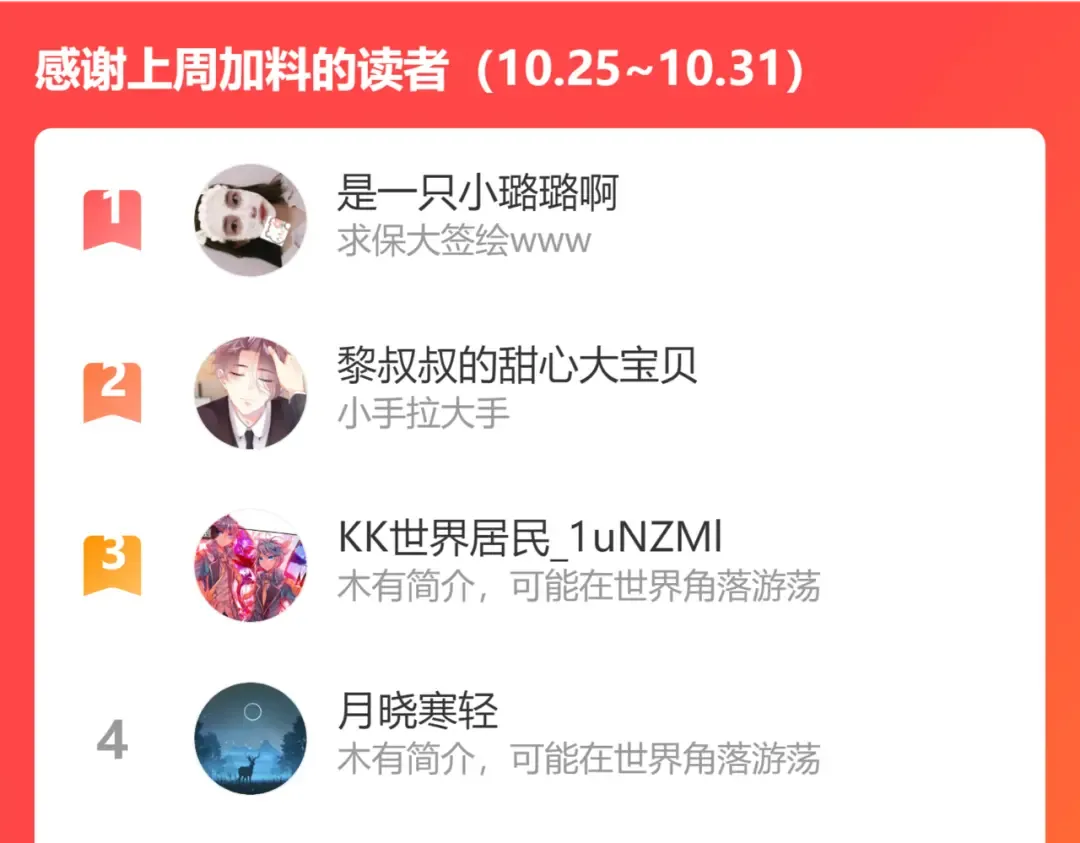 第104话 哥 第98页