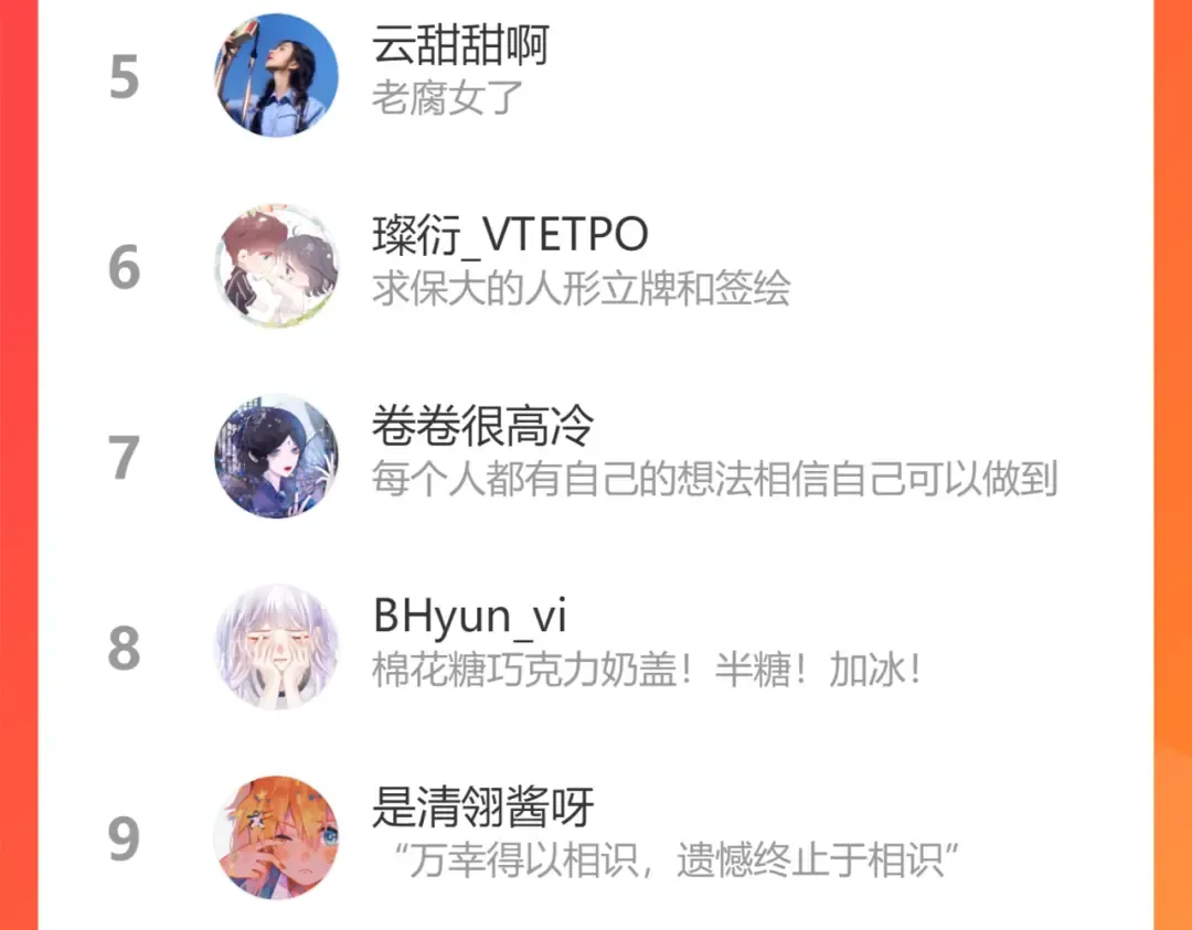 第104话 哥 第99页