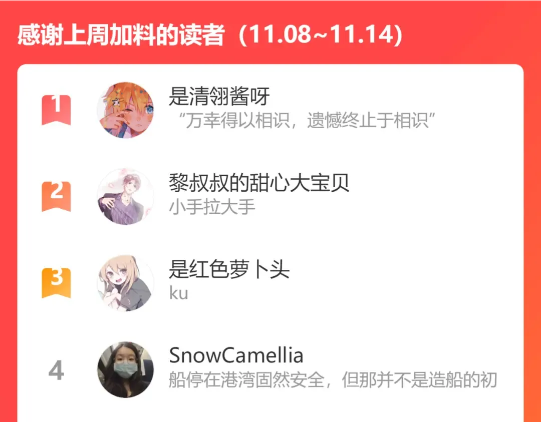 停更小剧场 第18页
