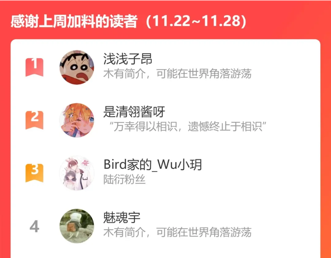 第107话 沉落 第101页