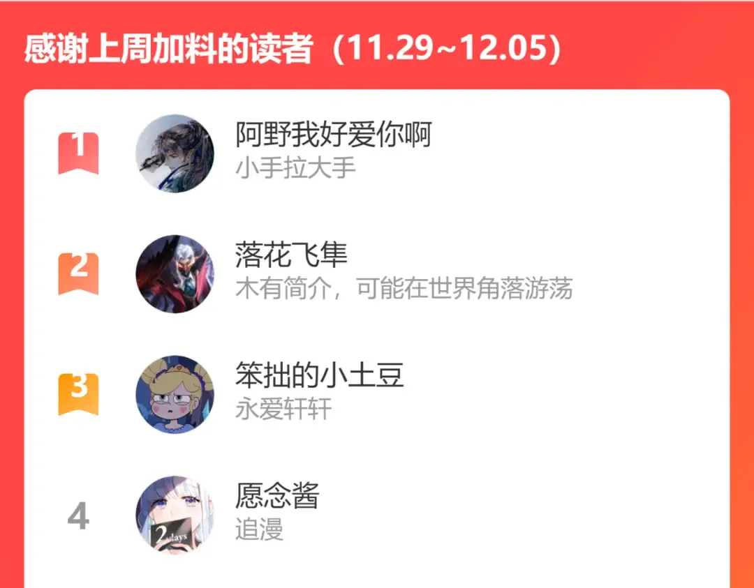 第108话 LAST DROP 第99页
