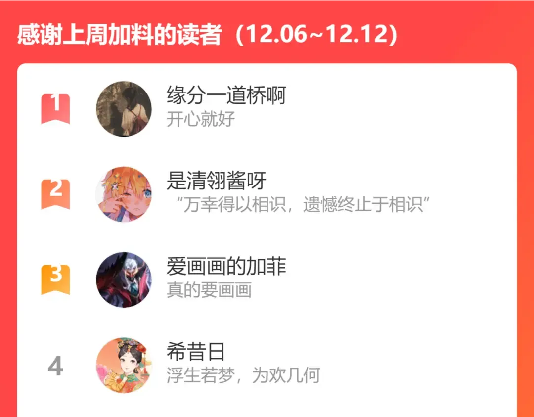 第109话 失控 第98页