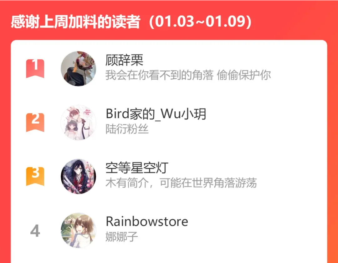 第113话 成长 第203页