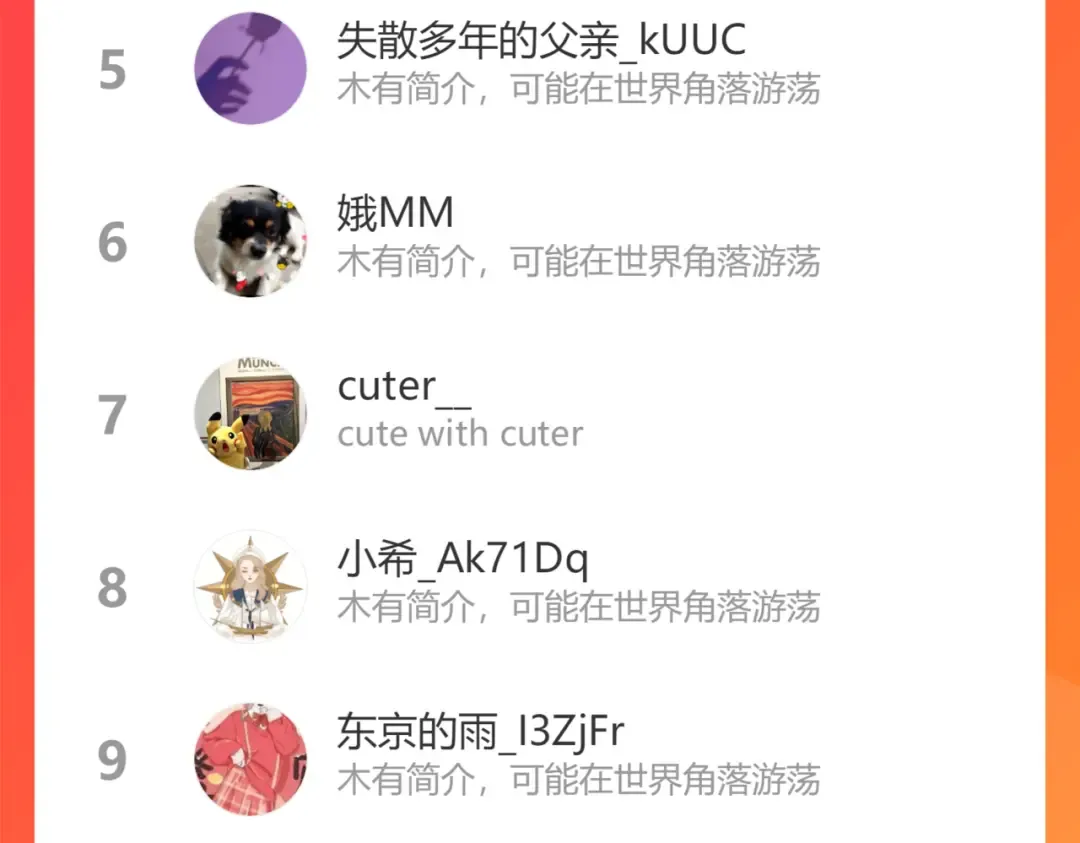 第113话 成长 第204页