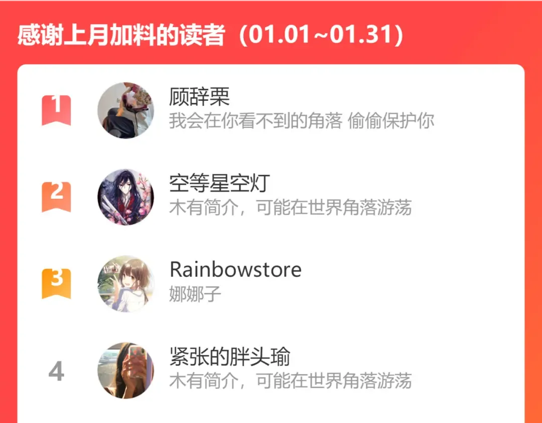 一则迷你番外 第15页