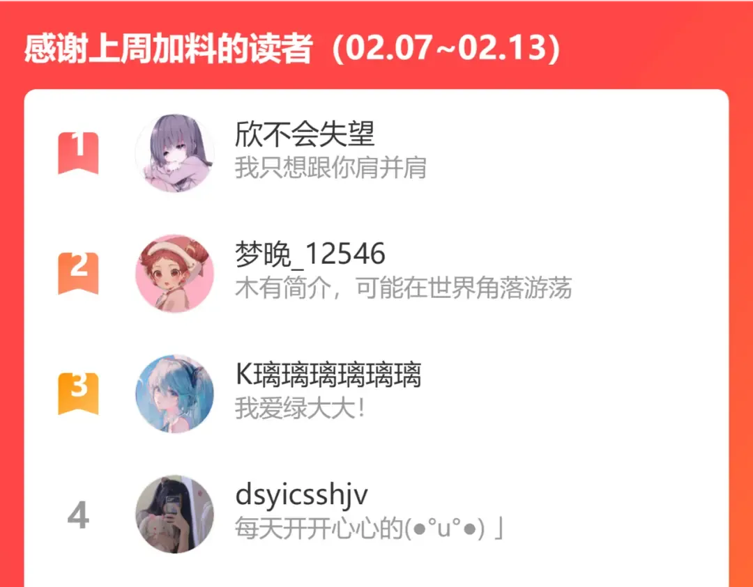 第117话 戒糖 第94页