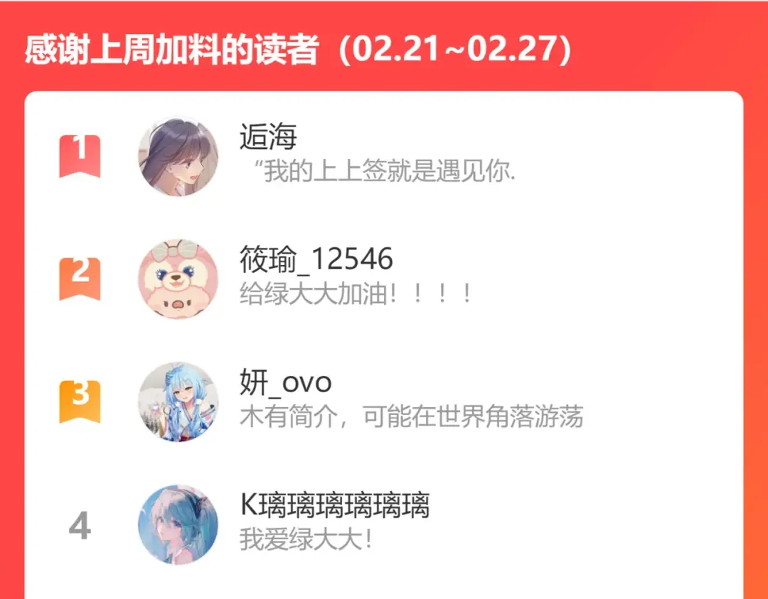 第119话 温存 第121页