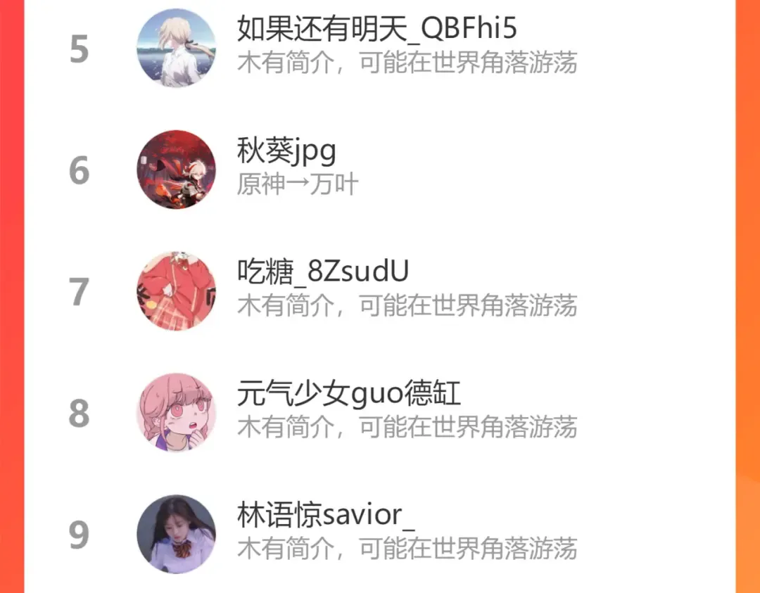 第119话 温存 第122页