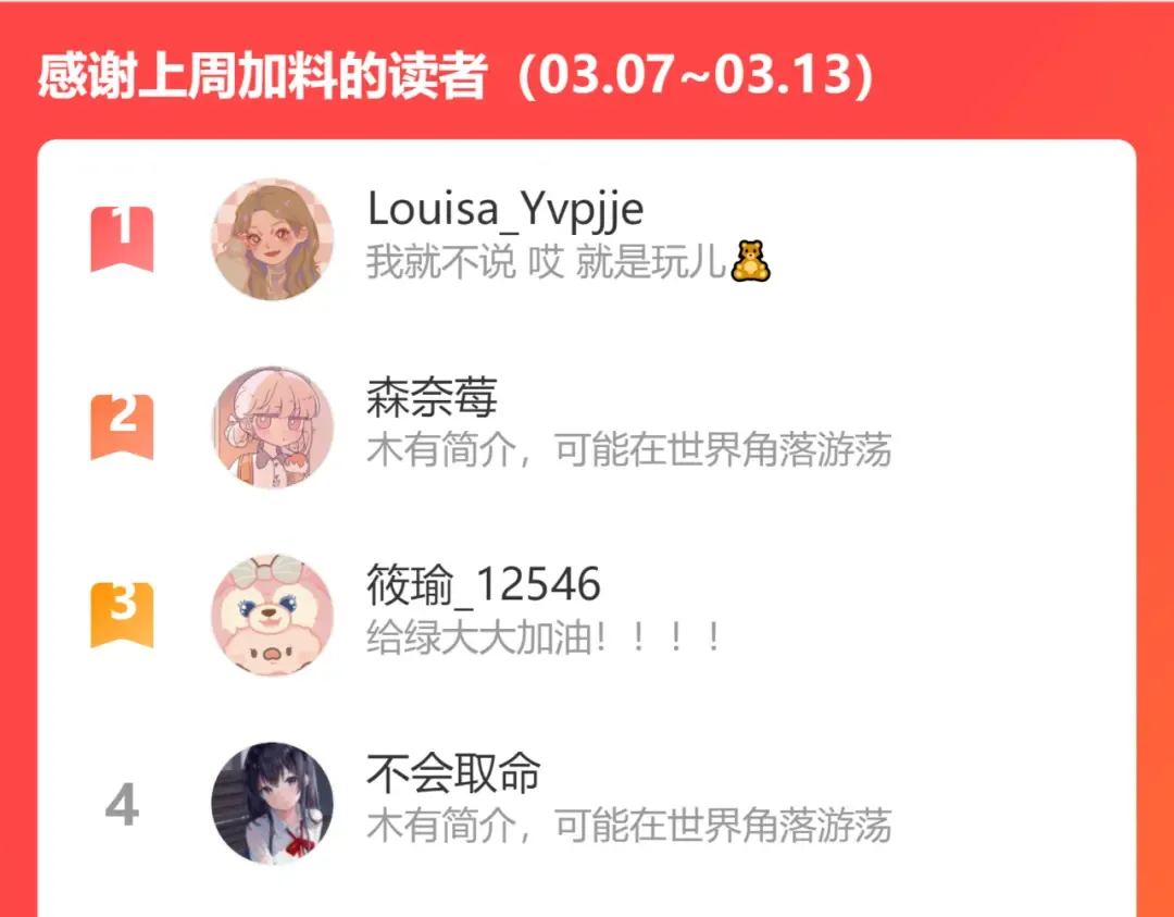 第121话 利己 第166页