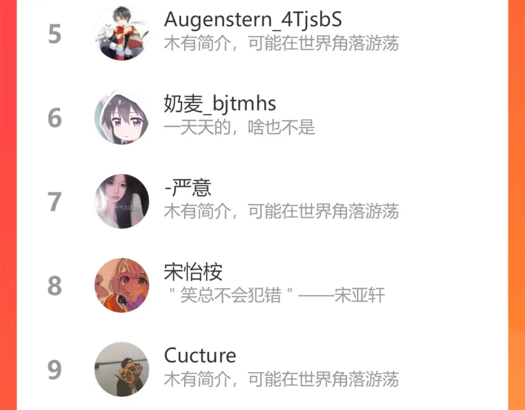 第121话 利己 第167页