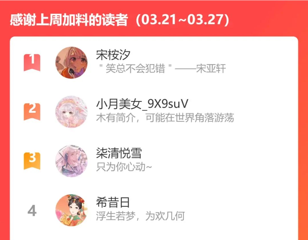 第122话 奔赴 第145页