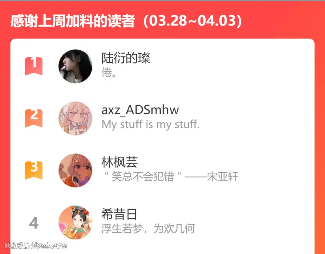 第123话 撒娇？ 第128页