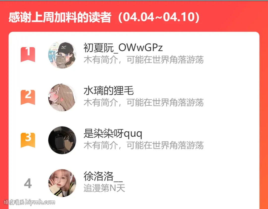 第124话 我的小狗 第120页