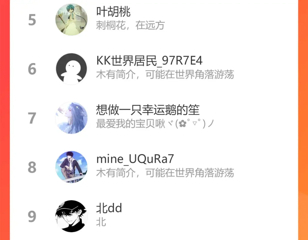 第126话 交织 第138页