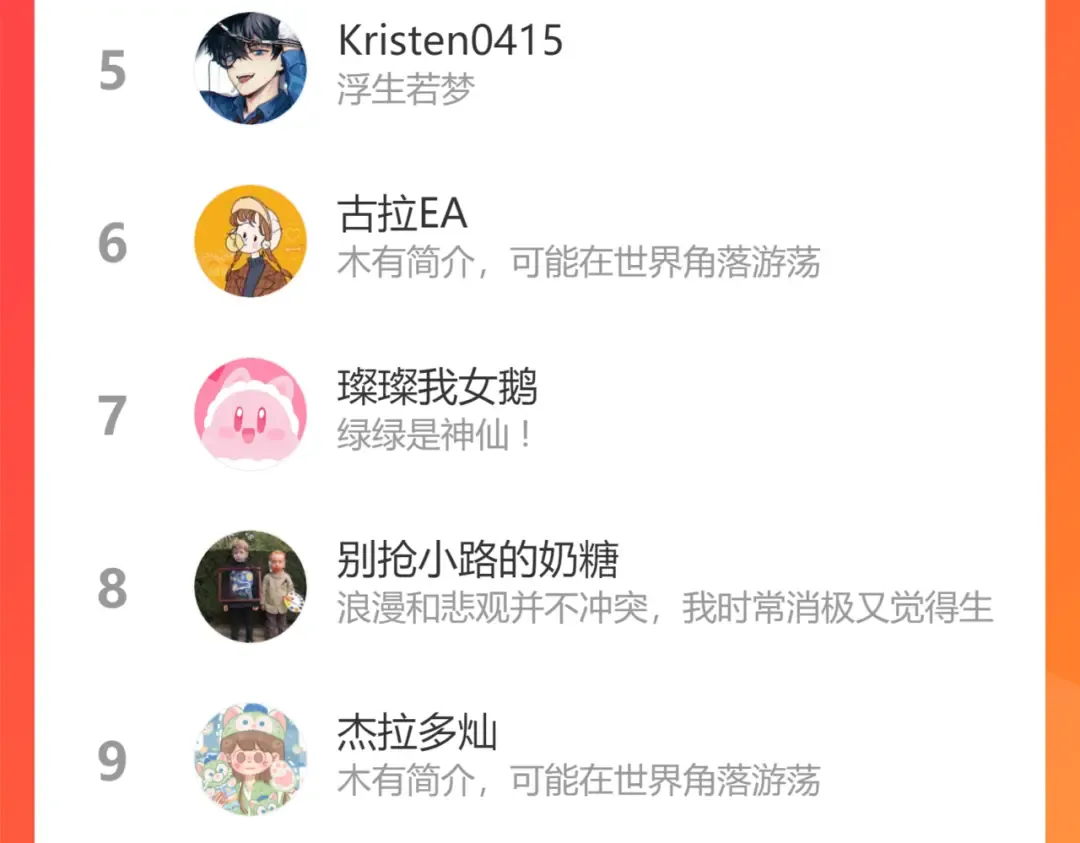 第134话 肆意 第110页