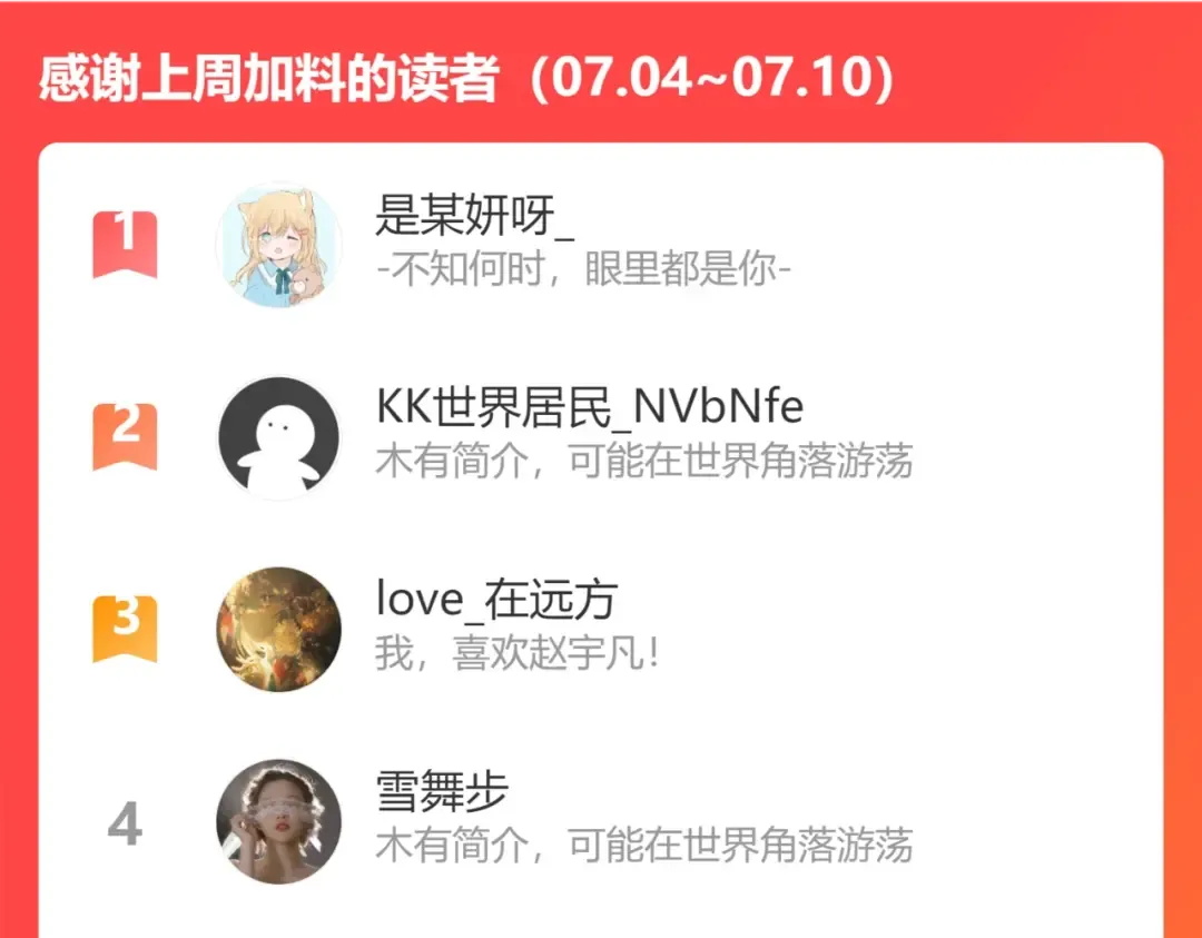 第135话 报酬 第126页