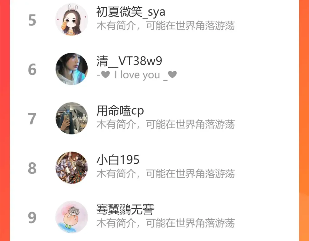 第135话 报酬 第127页