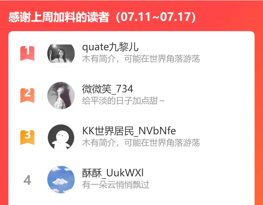 第136话 交底 第132页
