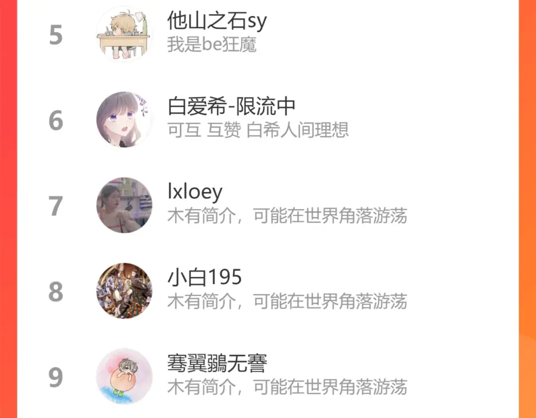 第136话 交底 第133页