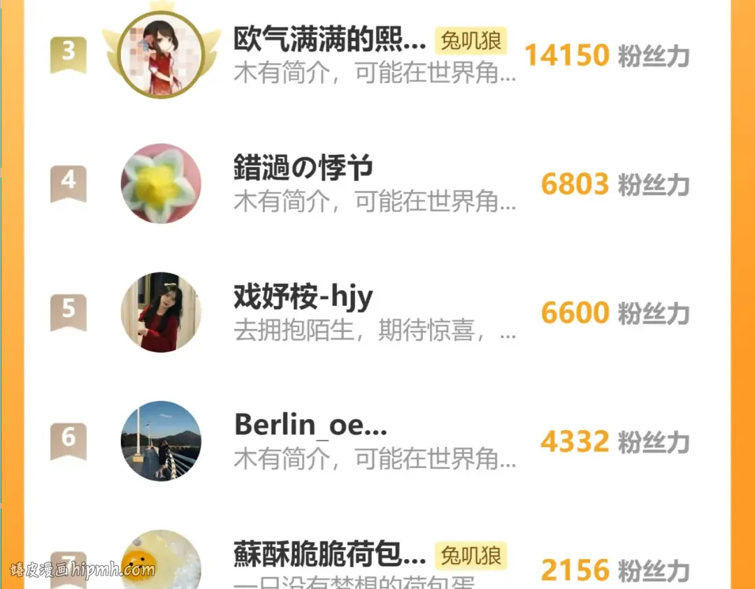 番外最终话 幸福 第264页