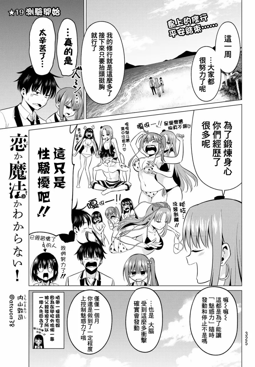 第19话 第1页