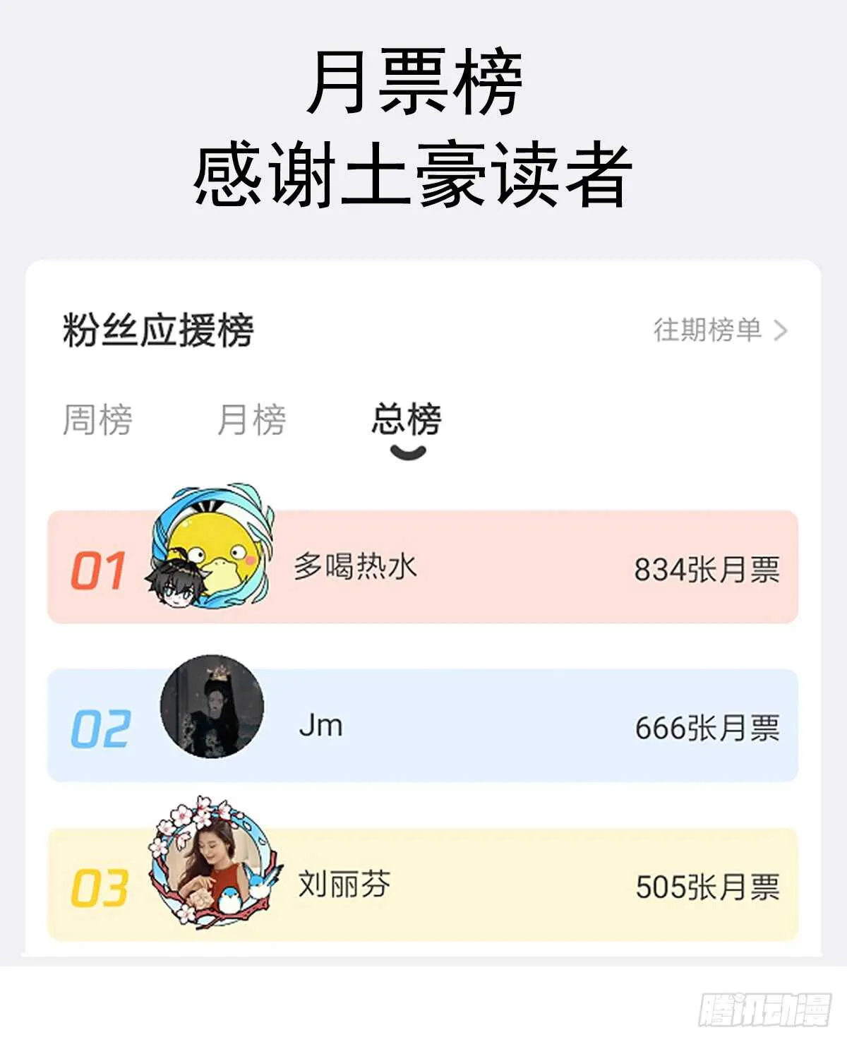 第46话 原来她这么敏感 第56页
