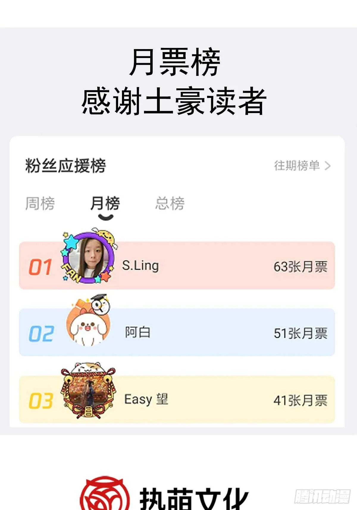 第53话 无条件相信你 第47页