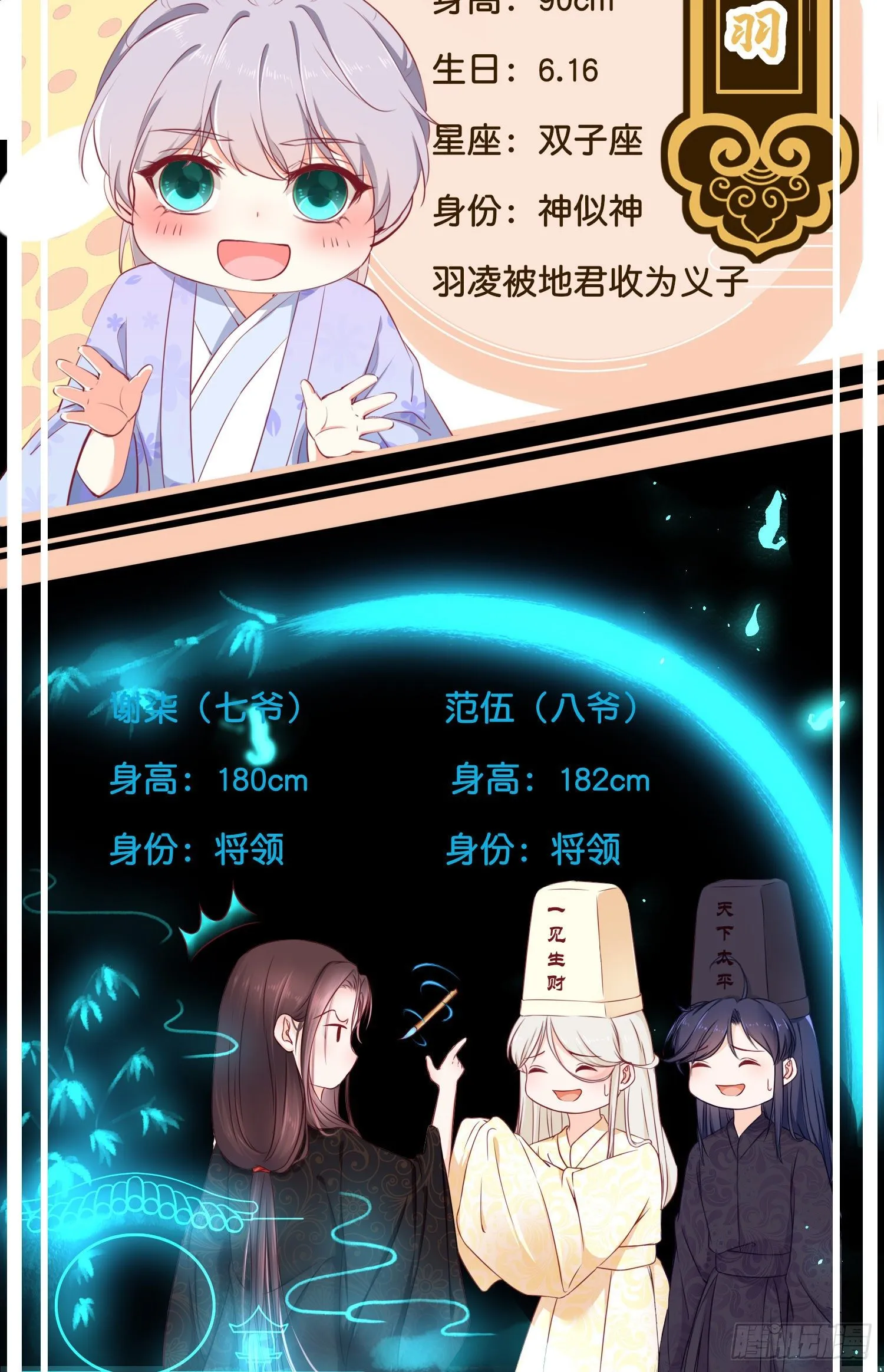 情报大放送—人物介绍篇 第9页