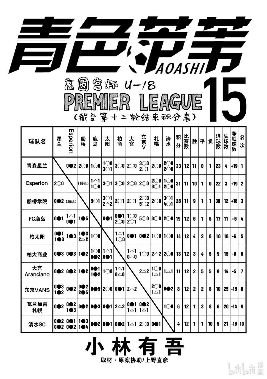 148 国家队赛程冲突 第2页