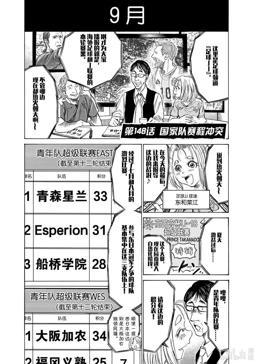 148 国家队赛程冲突 第6页