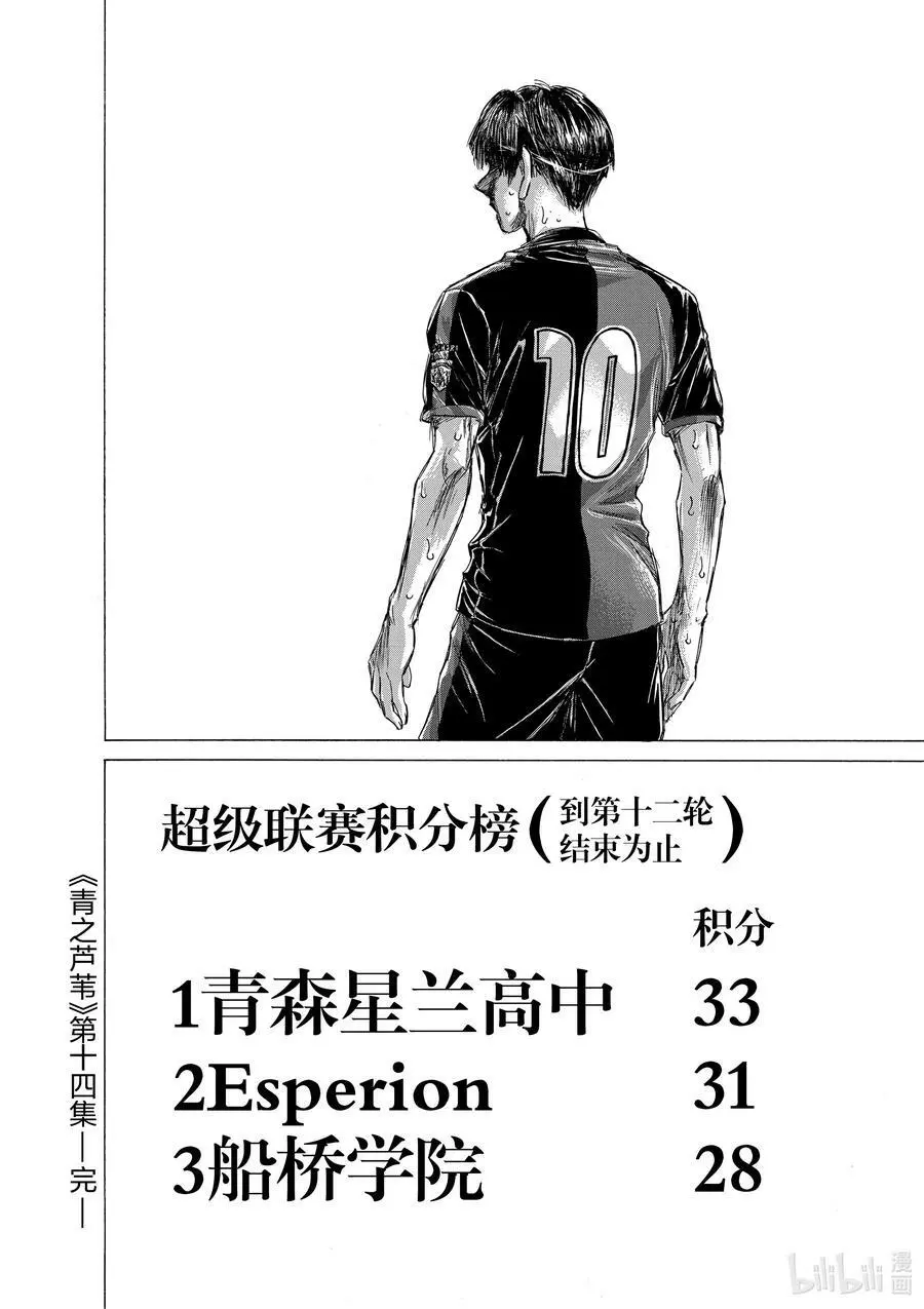147 三强 第18页